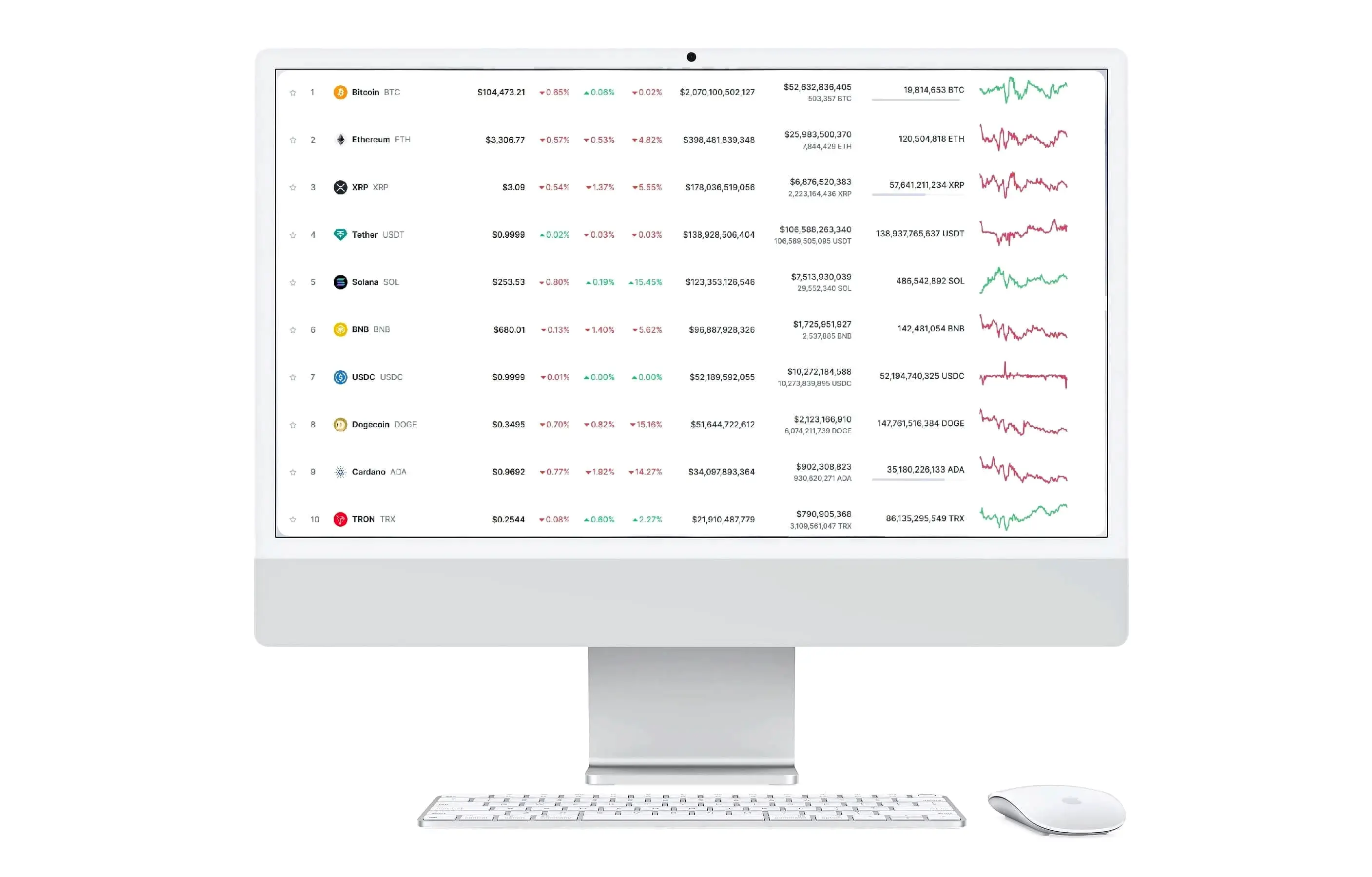 BTC-Glomant Q8 digital asset trading