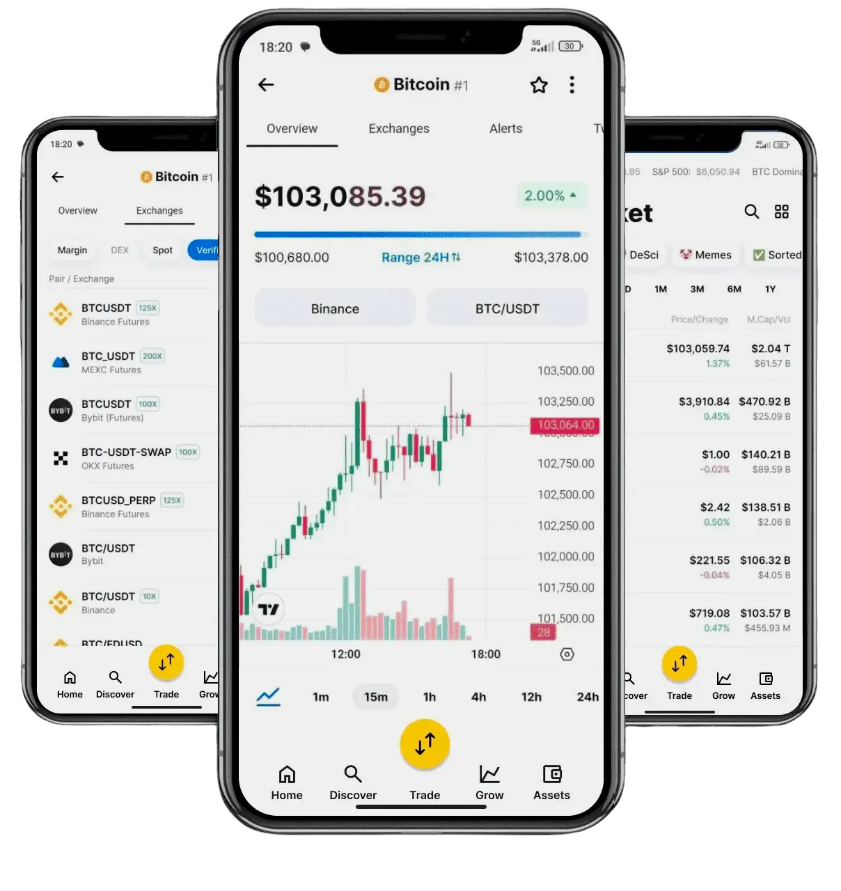 BTC-Glomant Q8 investimento digitale
